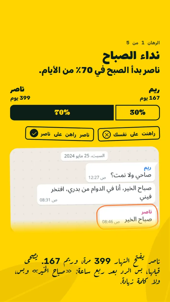 شريحة «نداء الصباح»: مين أرسل أول رسالة في اليوم، كشريط مقسوم.