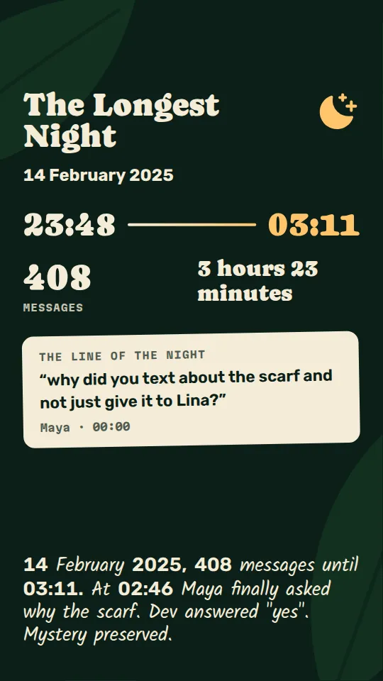 The Longest Night slide with its start and end times.
