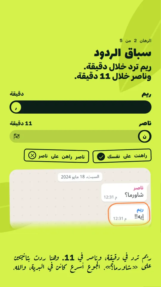 شريحة سرعة الرد مع متوسط رد كل واحد.