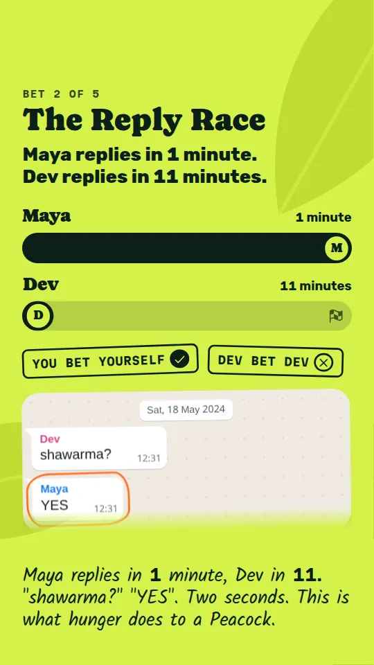 The reply-speed slide with both partners' median reply times.